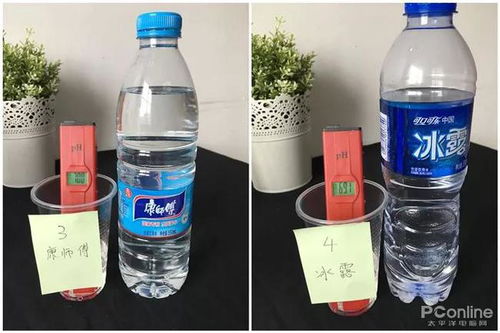 8款飲用水大橫評 4場實測揭秘，水中玄機何在？