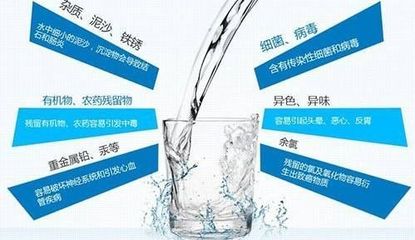 飲用水中那些看不見的有害物質，正在侵蝕你的身體！